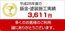 平成20年度の実績3,142台 多くのお客様のご利用誠にありがとうございます。